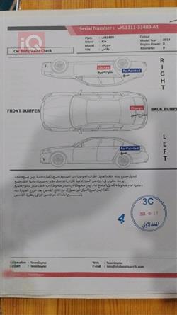 كيا سورينتو